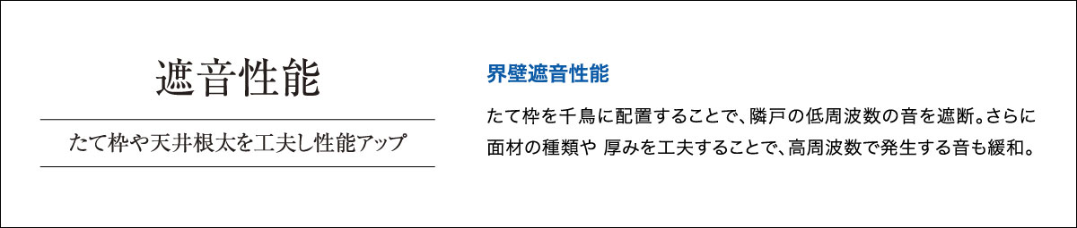 遮音性能